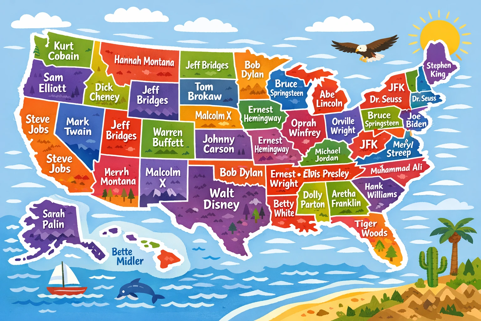 The Most Famous Person From Each US State ChatGPT